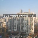마을부동산 공인중개사사무소 | 집값은 주춤한데 공시가격은 오른다?-후곡마을부동산 공인중개사사무소