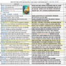 (주)아미텍 이미지