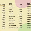 글로어도넛 이미지