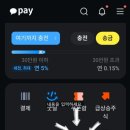 크로바약국 이미지