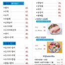 완도산회 특급포차 가락본점 | 가락동 대방어 맛집 '완도산회 특급포차 가락본점' 예약 가격 웨이팅 솔직후기 (줄 서는 식당)
