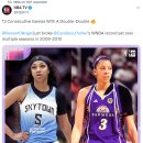 WNBA 연속 경기 더블더블 기록을 세운 앤젤 리스 이미지