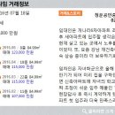 파워(단지내)공인중개사사무소 이미지