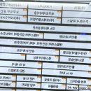 라라헤어 | 라라헤어 다녀온 후기, 인천 검단신도시미용실 분위기 정말 좋아요!