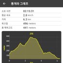 빈이네콩나물국밥 이미지