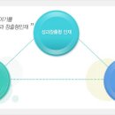 (주) 서린사이언스 이미지