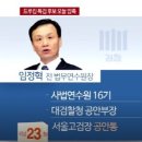 국민의힘, '임정혁·이헌 변호사' 공수처장 추천위원 내정 이미지