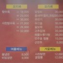 천성루