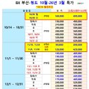 청도여행사
