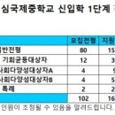 청심국제중학교 이미지