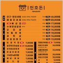 고기친구 | 천호고기집 추천 천호돈 친구연인세트 먹은 후기