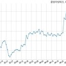 제이앤에스컴퍼니