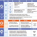 종식축산 이미지