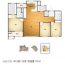 김해주촌 두산위브더제니스 | 김해 청소업체 주촌 두산위브 더 제니스 청소 후기