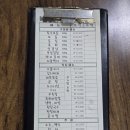 늘푸른한우농장 | 안산신길동맛집 한우 가성비 끝판왕 늘푸른정육식당 방문기