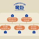 여행 영어(오후) | 퍼스 여행 1박 2일 칼바리 핑크 호수 영어 가이드 투어 추천 후기