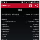 둘레길 안내센터 이미지