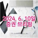 뉴욕상회6