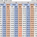 시흥대야역.영남아파트 이미지