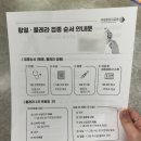 1. 아프리카 여행 - 황열병 예방접종 예약, 수입인지 구매, 국립중앙의료원 후기