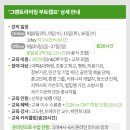 살아있는 글쓰기 이미지