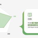 큐미 이미지