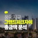 동천파크자이공인중개사사무소 | 순천 풍덕지구 자이 타입별 분양가, 확장비와 유상옵션 완벽 분석