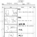 슈뢰딩거의 화장실 전체 콘티 업로드합니다 이미지