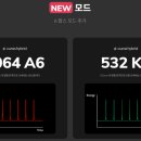원큐메디 네이버블로그