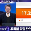 (주)서부개발 이미지