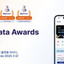 에스앤피