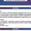 선문대학교 미래융합대학원 이미지