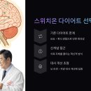 리셋컴퍼니㈜ | 스위치온 다이어트 2주 실사용 후기 – 6kg 감량의 진실, 가격과 결말까지