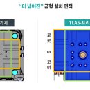 우진디자인시스템