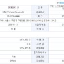 (주)잉카인터넷 이미지