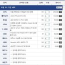 경아테크 이미지