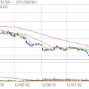 신우스틸 이미지
