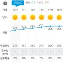 RE:2024년 9월 29일(일) 석모도 해명산 : 가을여행 날씨&amp;산행안내 이미지