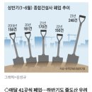 건설사 매달 41곳씩 문 닫았다 20230714 조선 外 이미지