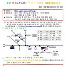 단양영업소 이미지