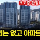 가장 심각한 부산, 일자리 인구감소 초고층만 죽도록 짓는다. 부산의 민낯은 답이 없다/ 경매 내몰리는 부산 아파트… 이미지