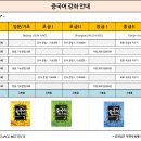 글로벌중국어