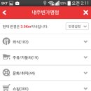 포인트음악학원 이미지