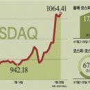 청원 그린 바이오 이미지