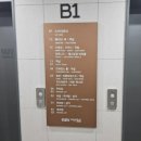 호텔이스트 | 거북섬 웨이브엠 호텔이스트 1박 후기, 프리미엄 시티 트윈