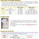 사랑하는 유치원 이미지