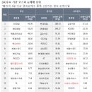 제이에스퍼시픽 이미지