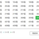 롯데캐슬몰운대아파트3단지 이미지