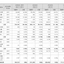 839020 티스토리