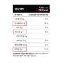 인천 송도 필라테스 강사가 알려주는 다이어트 식단 찐 꿀팁과 성공 후기